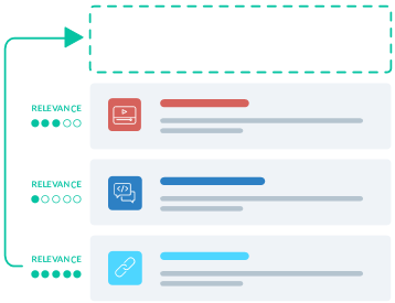 Natural Language Query Understanding