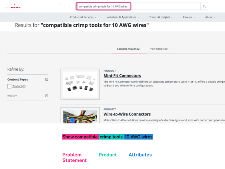 Natural Language Query Understanding